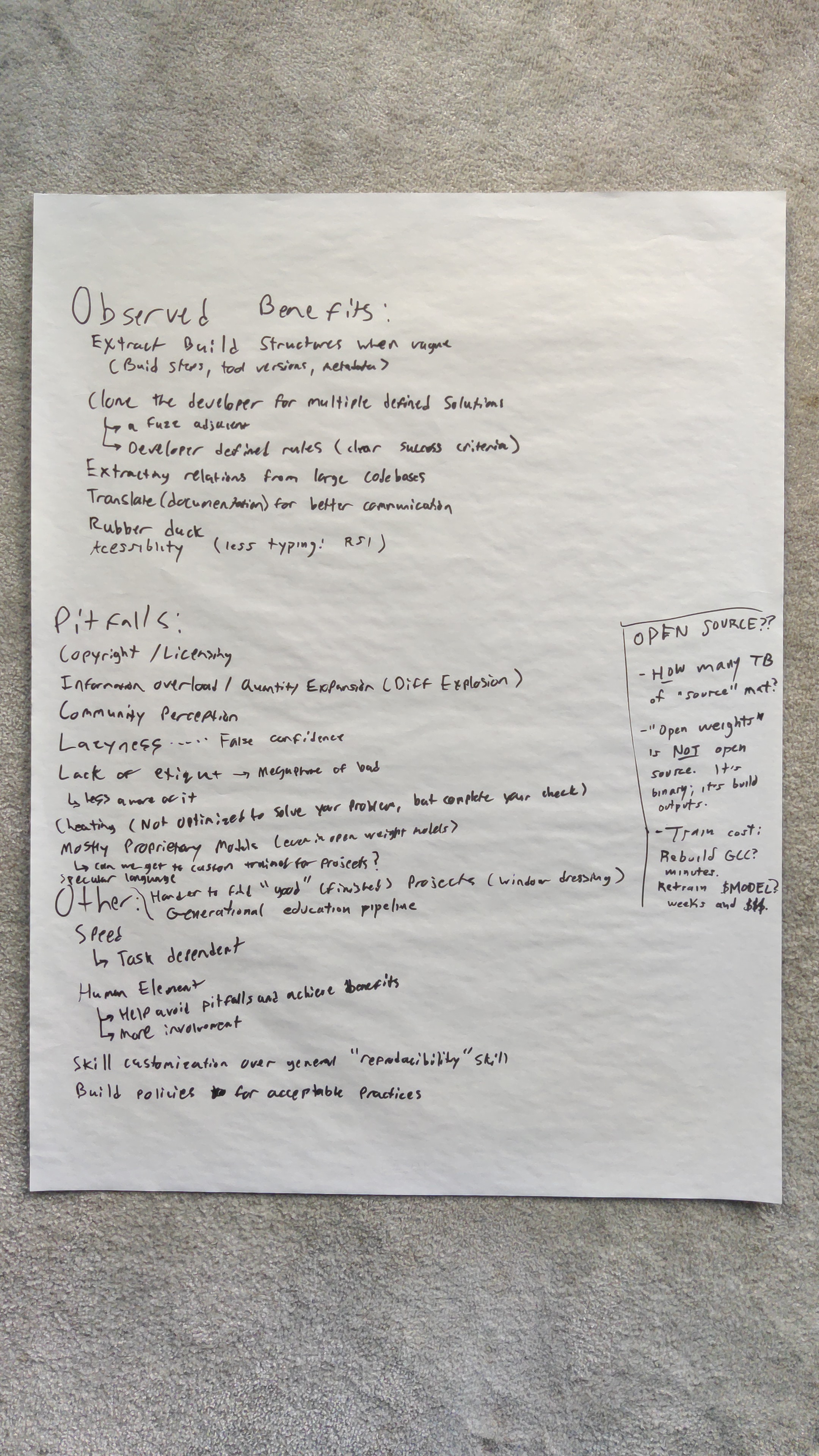 session notes