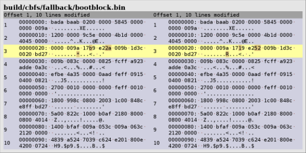 diffoscope output of the two different builds of the same coreboot
image